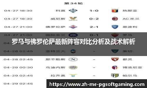 罗马与佛罗伦萨最新阵容对比分析及战术解析